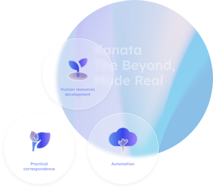 Kanata's Vision of the Future